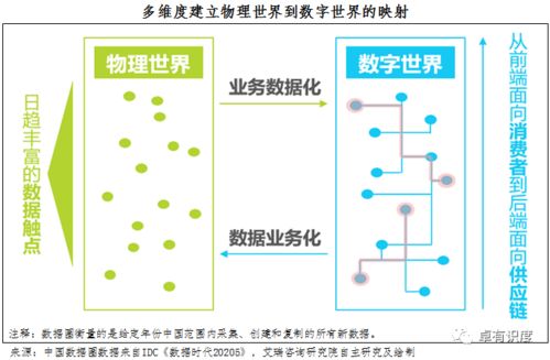 数字风水在哪些具体应用场景中有着忒别的讲究呢？