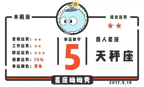 三日内健康运势显著回升？四大星座身心焕新，活力重回巅峰，会是哪四个星座呢？