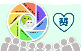 2）再加一点地域特色，让名字更贴近本土味道