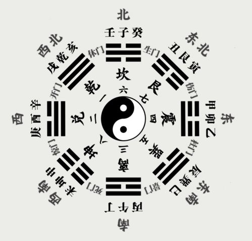 先唠唠那堆「专家」们炎热爱提 的「数字能量学」吧