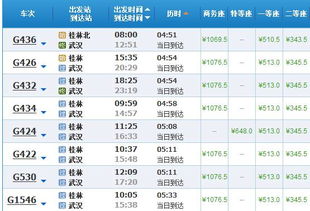 票价信息大揭秘！