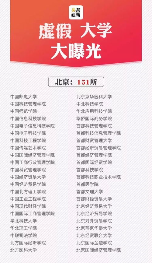 文章目录：