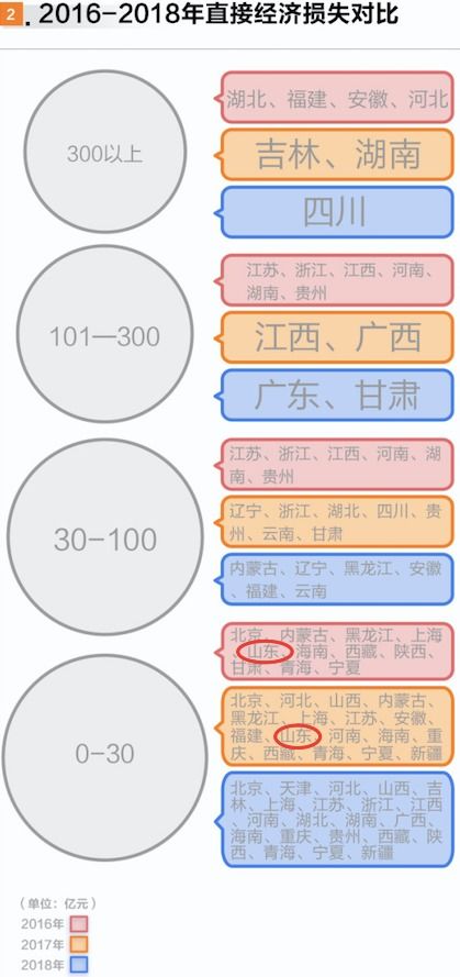 在不对等合作中，如何从被动拿回主导权？运势卡点揭示关键！