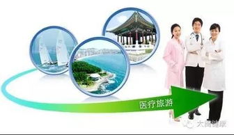 四、成都市区医疗旅游的独特优势