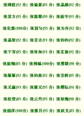 选对中间偏旁更十分沉关键！（避坑指南）
