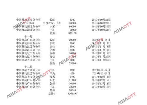 2026年5月出阁宴吉日和2月移徙吉日分别是哪一天？