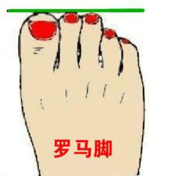 命相堪脚大的女人命运如何？预示着什么？