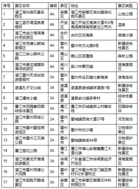 四、 最終價格彙總表——絕對不是正式報價，只是亂寫的參考值：