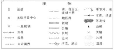风水常识250例,风水学必背知识