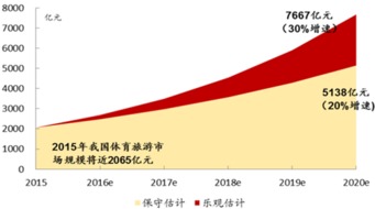4.2 文化传承：谁更有内涵？