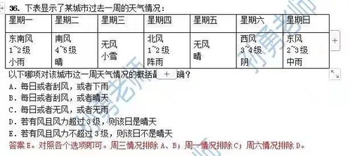 邵晨姓名五格数理的寓意较深度解析是怎样的呃？