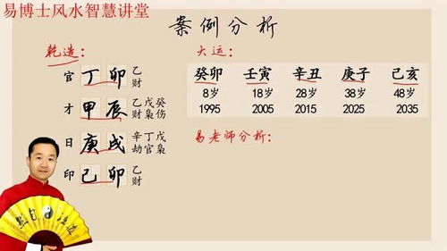 如何通过八字算命看人生运程，以及如何利用八字算命改写姻缘运势？