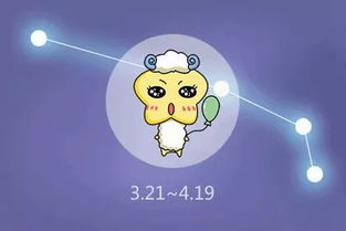 星座配对大乱炖：白羊男的爱情迷思