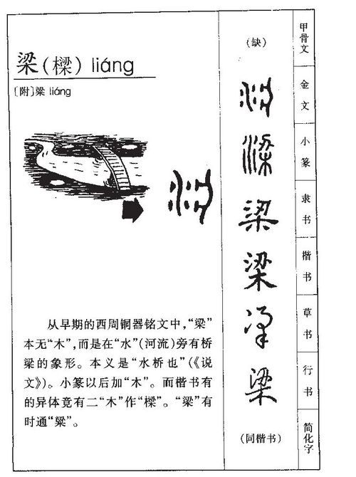 棣字取名的奇葩逻辑：谁说要循规蹈矩？！
