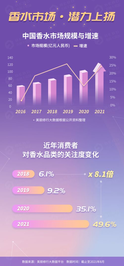 四、 风水乱序：八卦阵与随意摆放指南（噪音版）