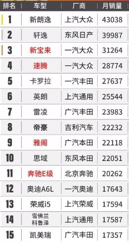 2026年腊月和1月安床吉日具体是哪一天？