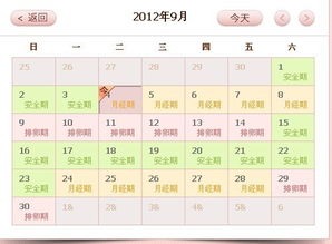 例子——2012年甲辰年怎么推算？