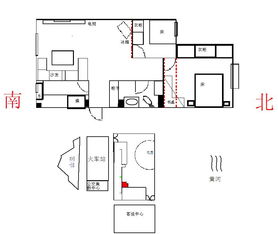 房屋地理位置风水,房屋风水地形图