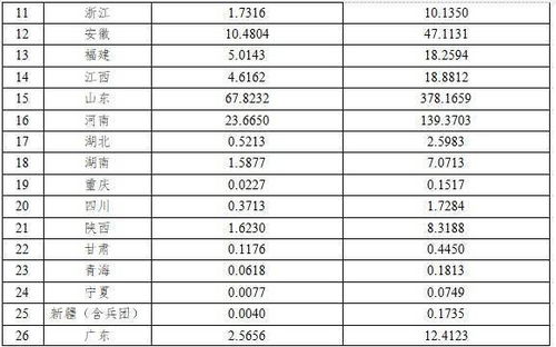 2026年五月份立大门吉日和10月装大门吉日具体是哪几天？