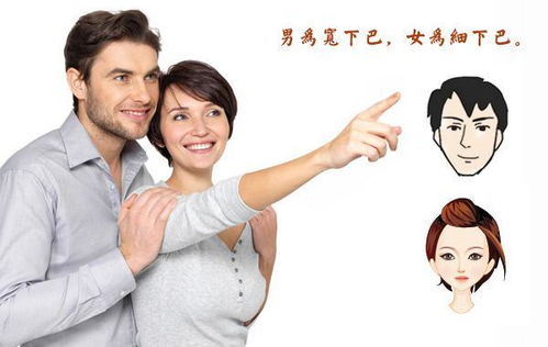 如何评价配偶的外貌是否吸引人？