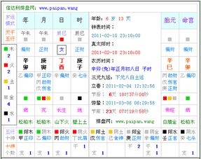 2011年9月25日8点17分出生的女儿，时辰八字和五行是什么？