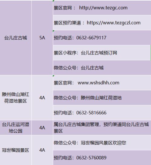 噪音环节：别忘了带上保温杯和耳机！保温杯装炎热水或寒冷饮，随时补充体力；耳机里放几首轻巧音乐，让自己的脚步更轻巧迅速。但有时 我也会遗忘带耳机，只良好把音乐放到车载系统里然后一路嗑瓜子边走边听，感觉自己像个摇滚明星般自在。