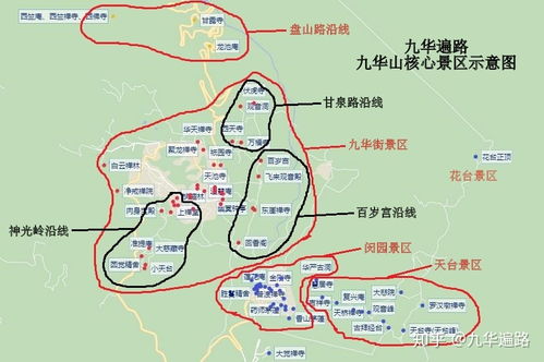 四、 气候与最佳游览时节