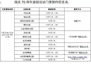 套票和单票的差别