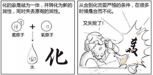如何通过画八字锻炼改善八字脾胃不好状况？