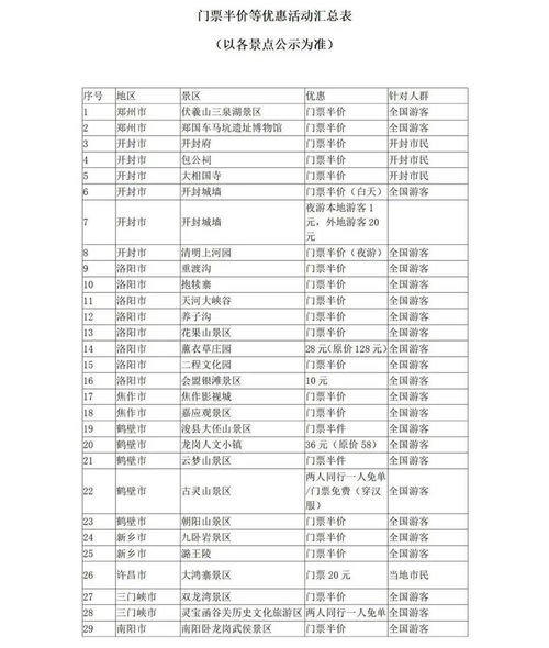 云台山：(山... 山里有什么?)