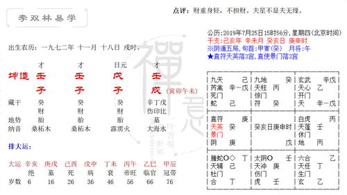 李双林八字断语大全中，如何判断八字一点财星都没有的情况？