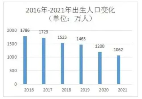 年的计算全靠猜， 谁也别指望准