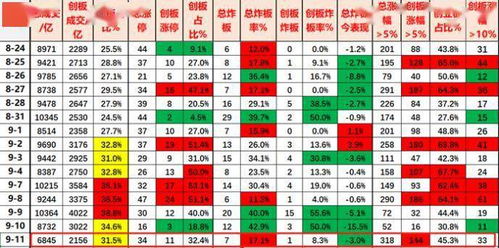 2026年黄历预测