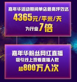 酷炫又发财的行业分类推荐