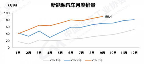 衡阳的“双倍增长”能持续吗？