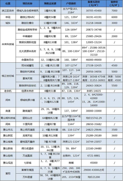 2023年4月和5月领证吉日分别有哪些？