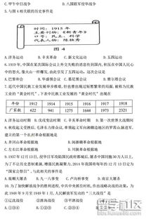 三、如何申请？流程是不是很繁琐？