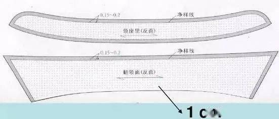 ：为杨姓男孩取一个具有包容心的名字