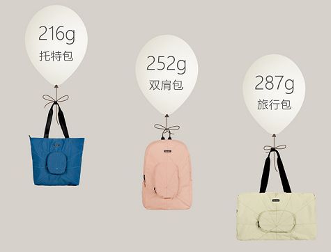 1. 镜子的种类：是化还是全？