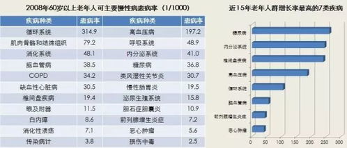 为什么要择吉日缴费？这里面大有讲究！