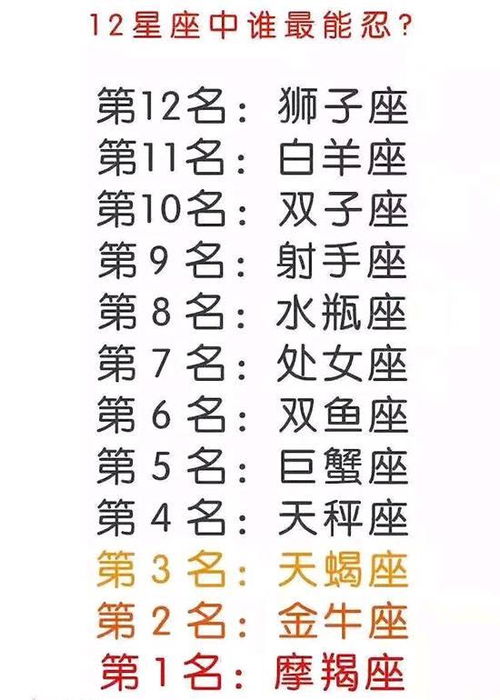 天啦噜！天蝎座和水瓶座这对冤家到底能不能成？！