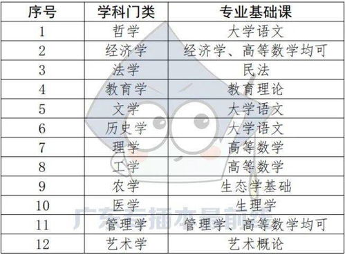 七月的那些坑，你踩了吗？
