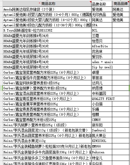 二、 目录大揭秘