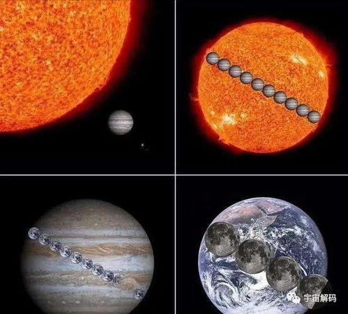 旋转速度——宇宙陀螺转疯了！