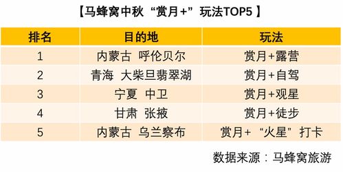 2. 市场价格透明度？别逗了！