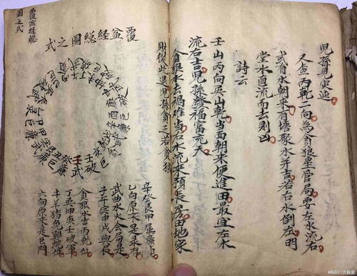 广西风水堪舆师考取堪舆风水证需要具备哪些条件？