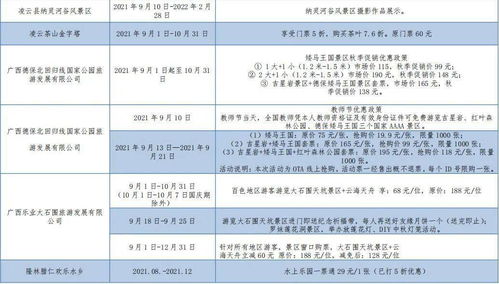 推荐路线：理想很丰满