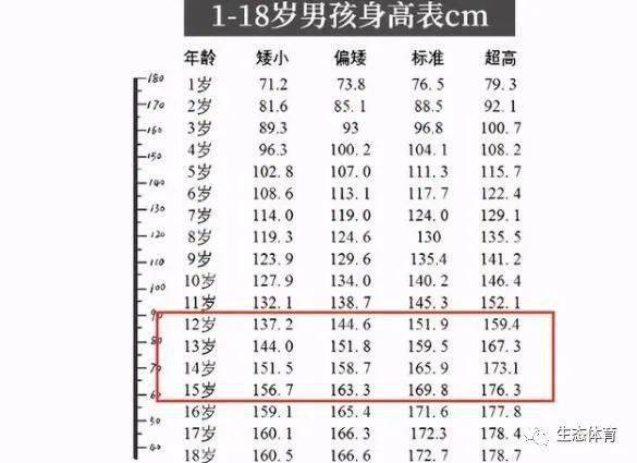女宝宝什么八字命运最好？八字与命运对照表推荐？