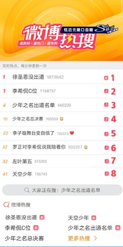 二、乱入一些诗词——装逼必备（但真实的很烂）