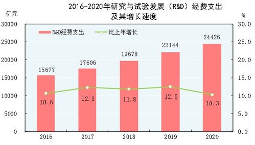 #情感冲击# —— 为哪些有人执着于改名字？
